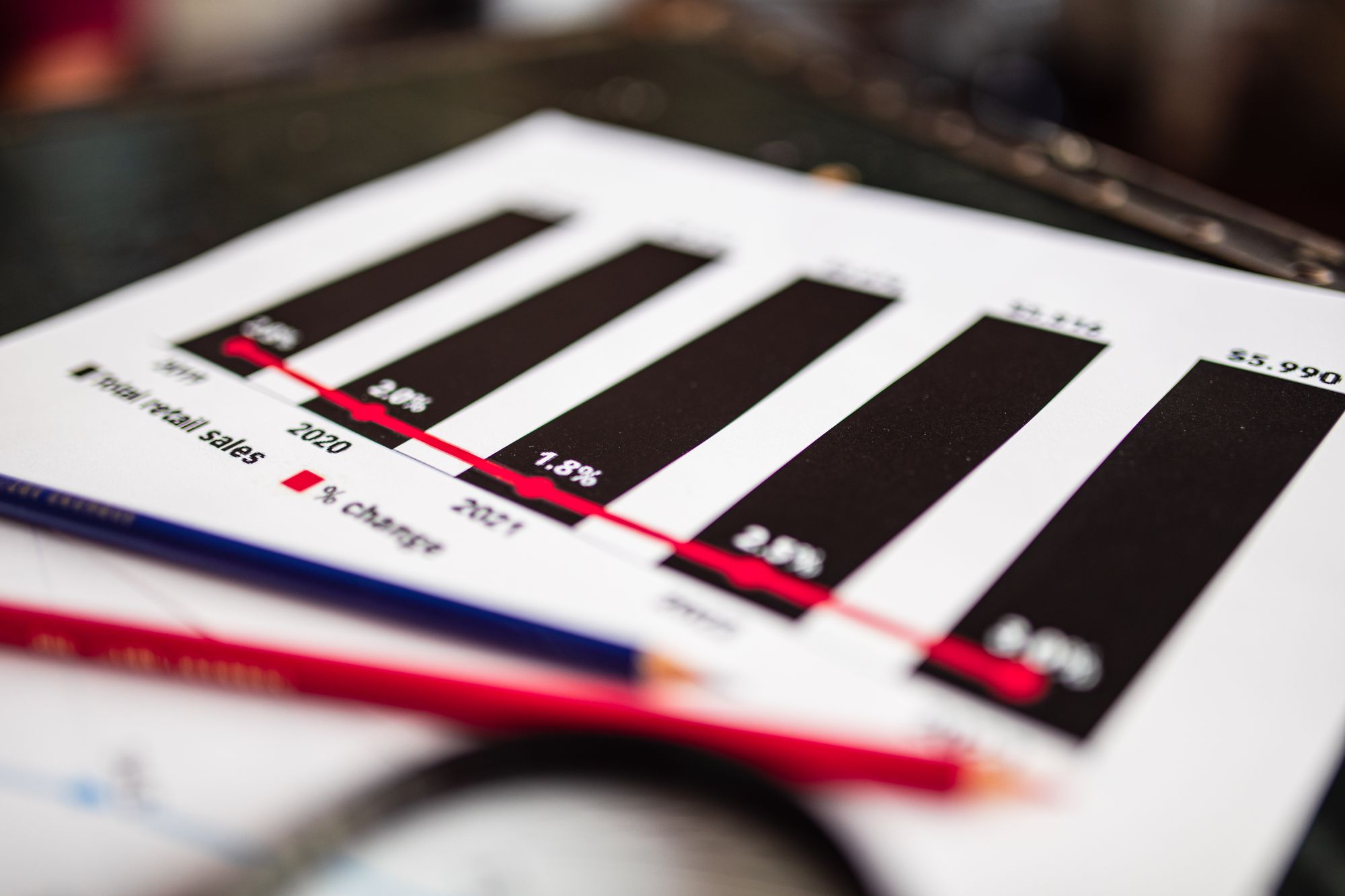 How to Use Funding Announcements as Buying Intent Signals